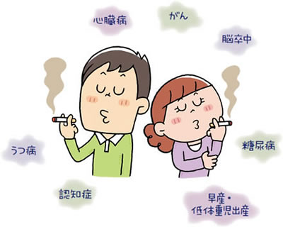 煙は健康への近道！